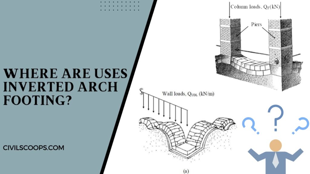 What Is Inverted Arch Footing Where Are Uses Inverted Arch Footing