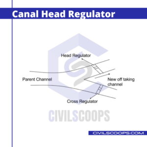 Canal Head Regulator
