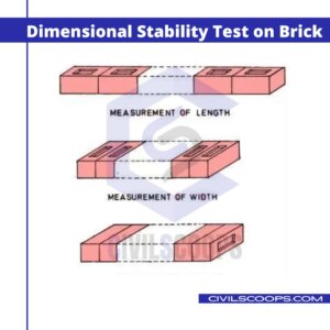 Dimensional Stability Test on Brick.
