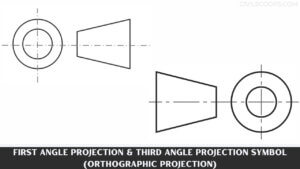 First Angle Projection & Third Angle Projection Symbol (Orthographic Projection)