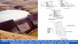Forces Acting on a Gravity Dam | Construction of Gravity Dam | Advantages & Disadvantages of Gravity Dam | Applications of Gravity Dam