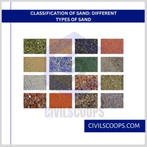 Classification of Sand Different Types of Sand