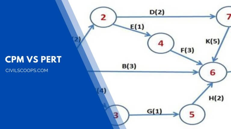 14 Difference Between CPM and PERT | What Is CPM | What Is PERT – Civil ...