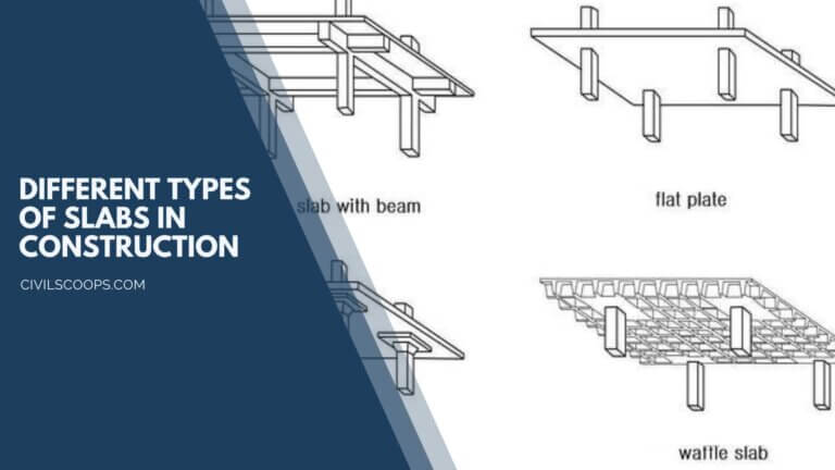 Different Types of Slabs in Construction