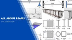 All About Beams