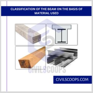Classification of the Beam on the Basis of Material Used