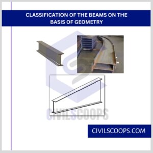 Classification of the Beams on the Basis of Geometry