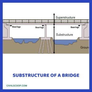 Substructure of a bridge