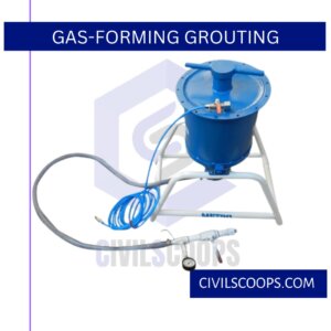 Gas-Forming Grouting