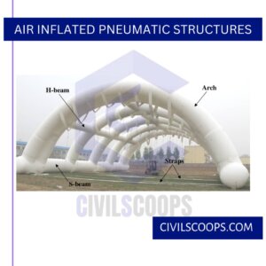 Air Inflated Pneumatic Structures