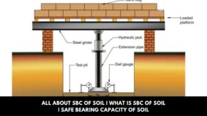 All About SBC of Soil | What Is SBC of Soil | Safe Bearing Capacity of Soil