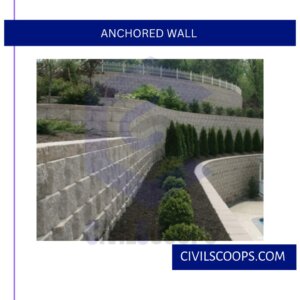 Anchored Wall