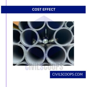 Cost Effect