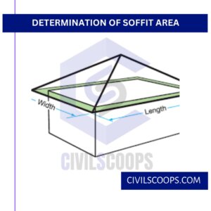 Determination of Soffit Area