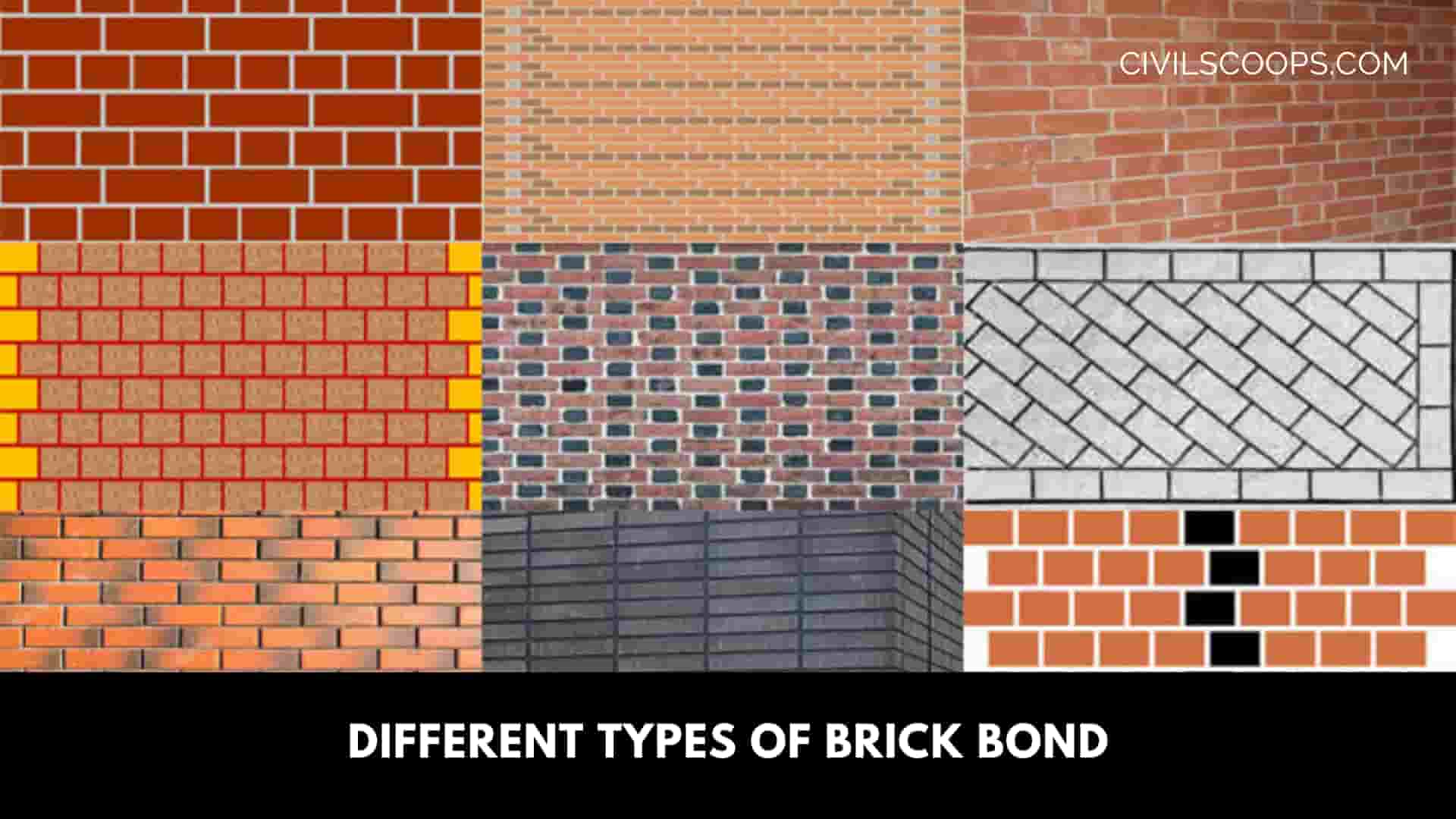 Different Types of Brick Bond