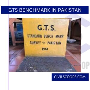GTS Benchmark in Pakistan