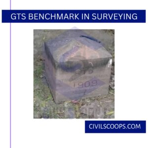 GTS Benchmark in Surveying