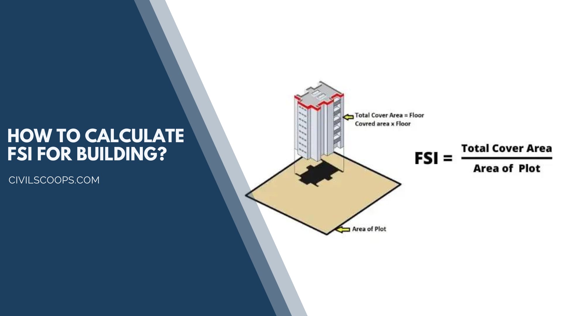  How to Calculate FSI for Building?