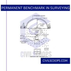 Permanent Benchmark in Surveying