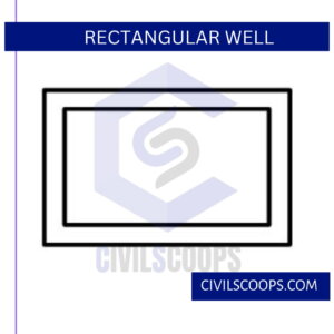 Rectangular Well