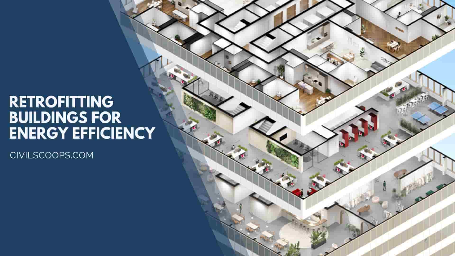 Retrofitting Buildings for Energy Efficiency