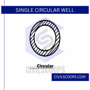 Single Circular well