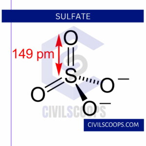 Sulfate