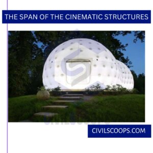 The Span of the Cinematic Structures