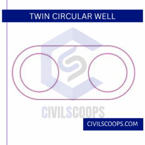 Twin Circular Well