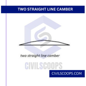 Two Straight Line Camber