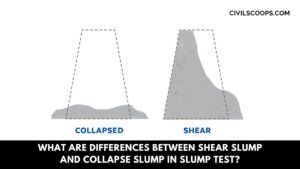 What Are Differences Between Shear Slump and Collapse Slump in Slump Test?