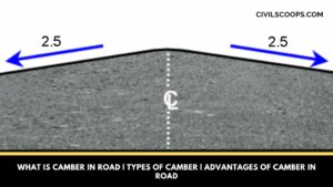 What Is Camber in Road Types of Camber Advantages of Camber in Road