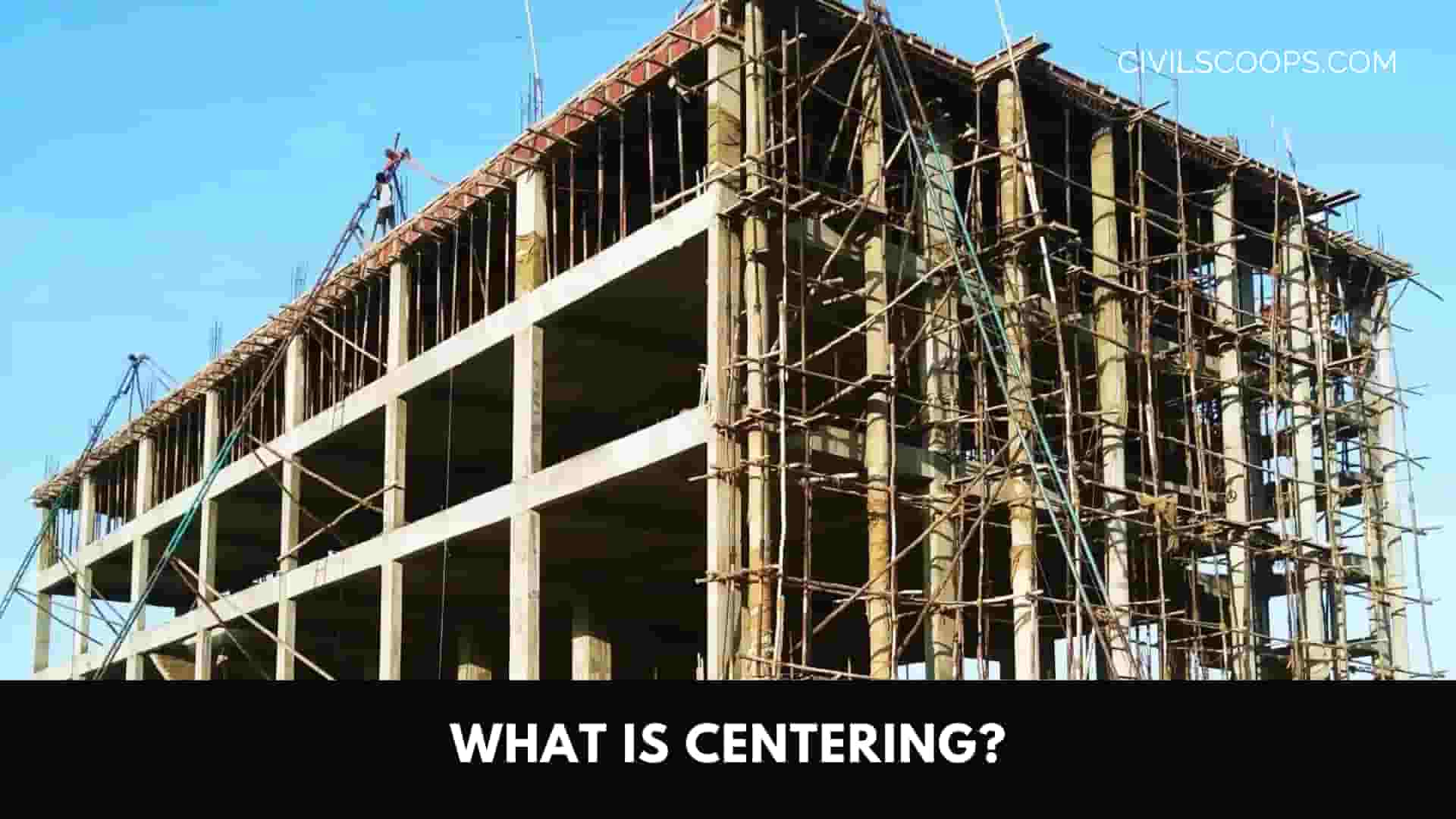 What Is Centering?