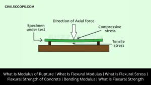 What Is Modulus of Rupture | What Is Flexural Modulus | What Is Flexural Stress | Flexural Strength of Concrete | Bending Modulus | What Is Flexural Strength