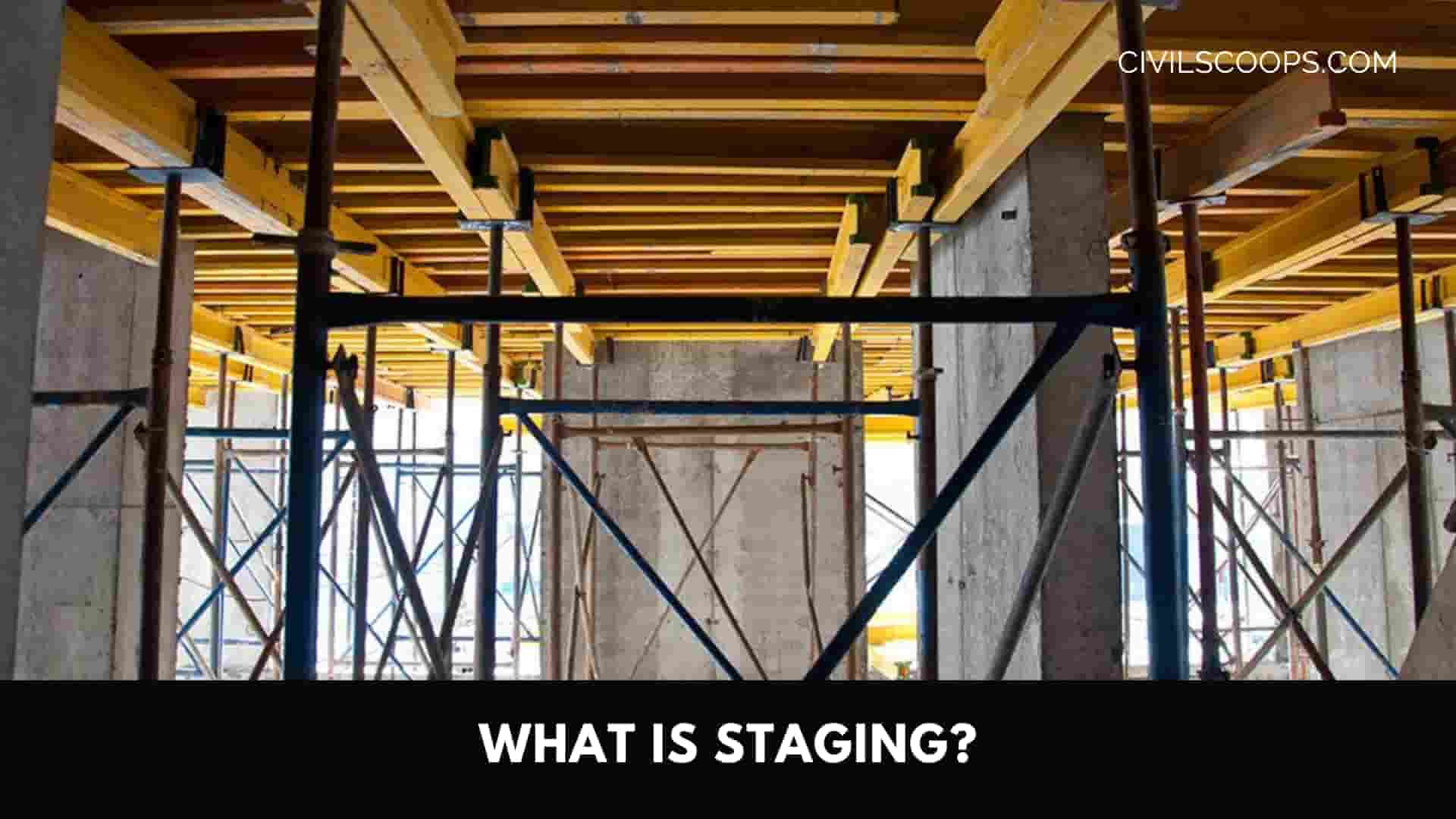 What Is Staging?