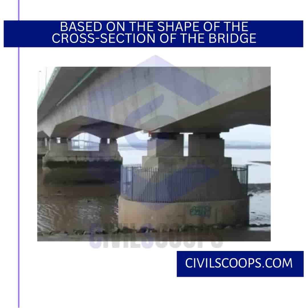 Based on the Shape of the Cross-Section of the Bridge