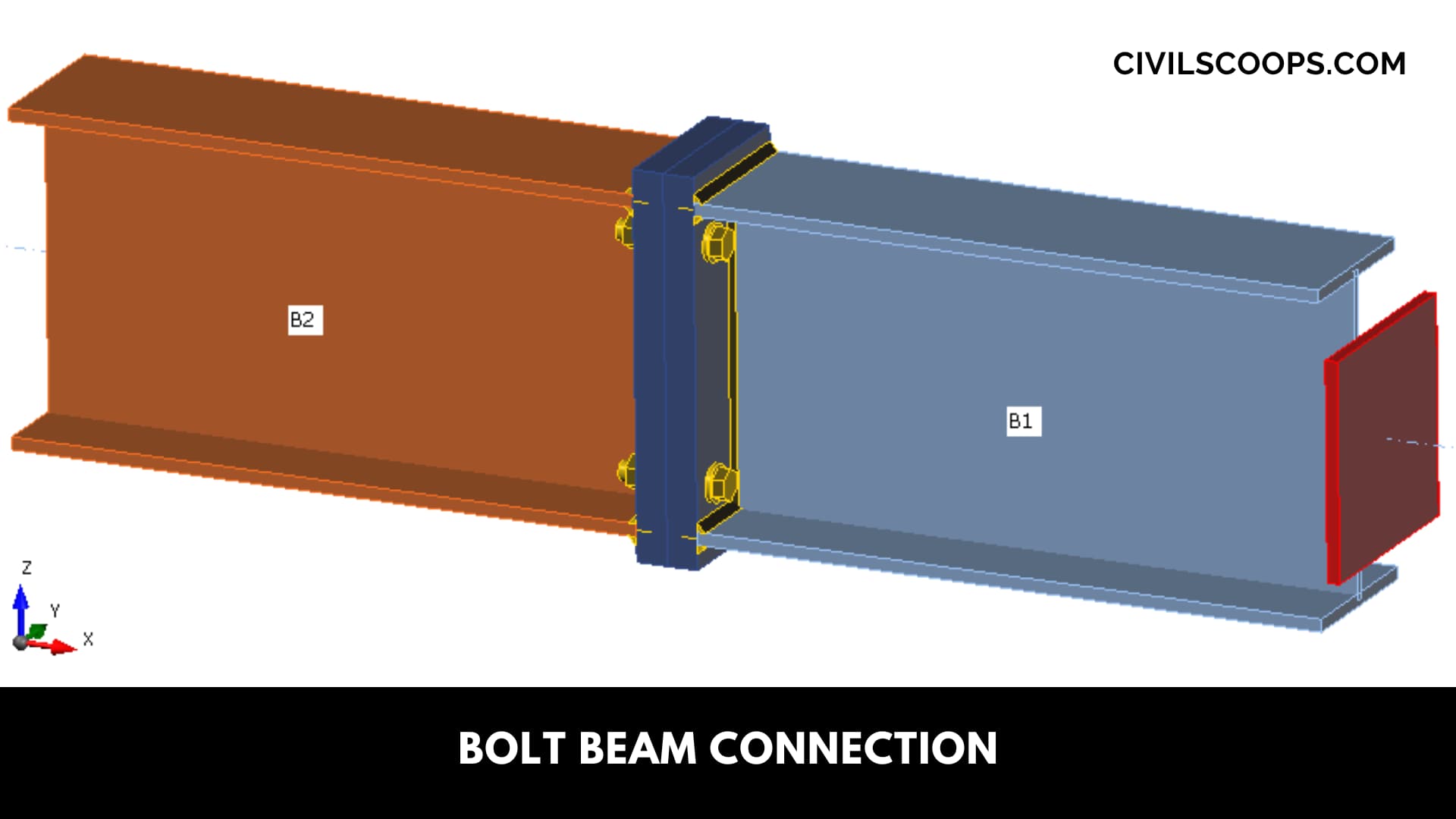 Bolt Beam Connection