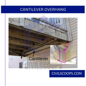 Cantilever Overhang
