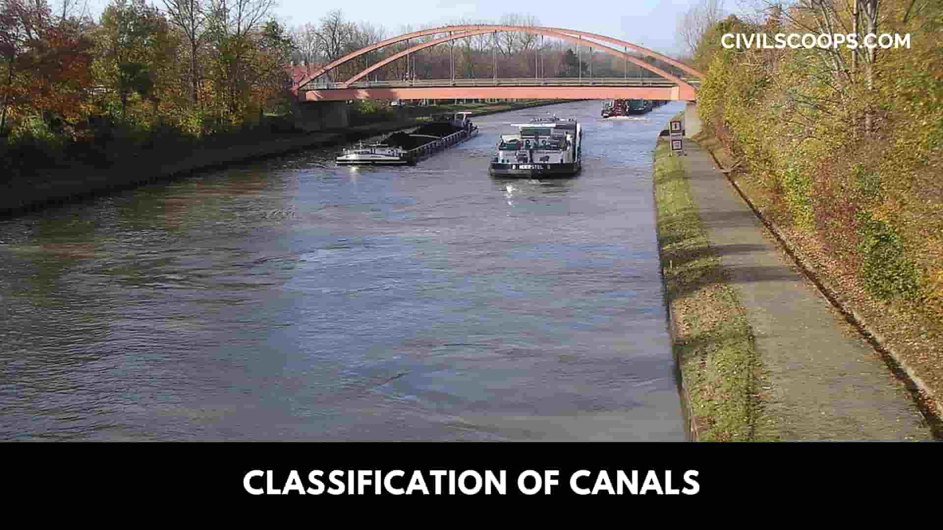 Classification of Canals