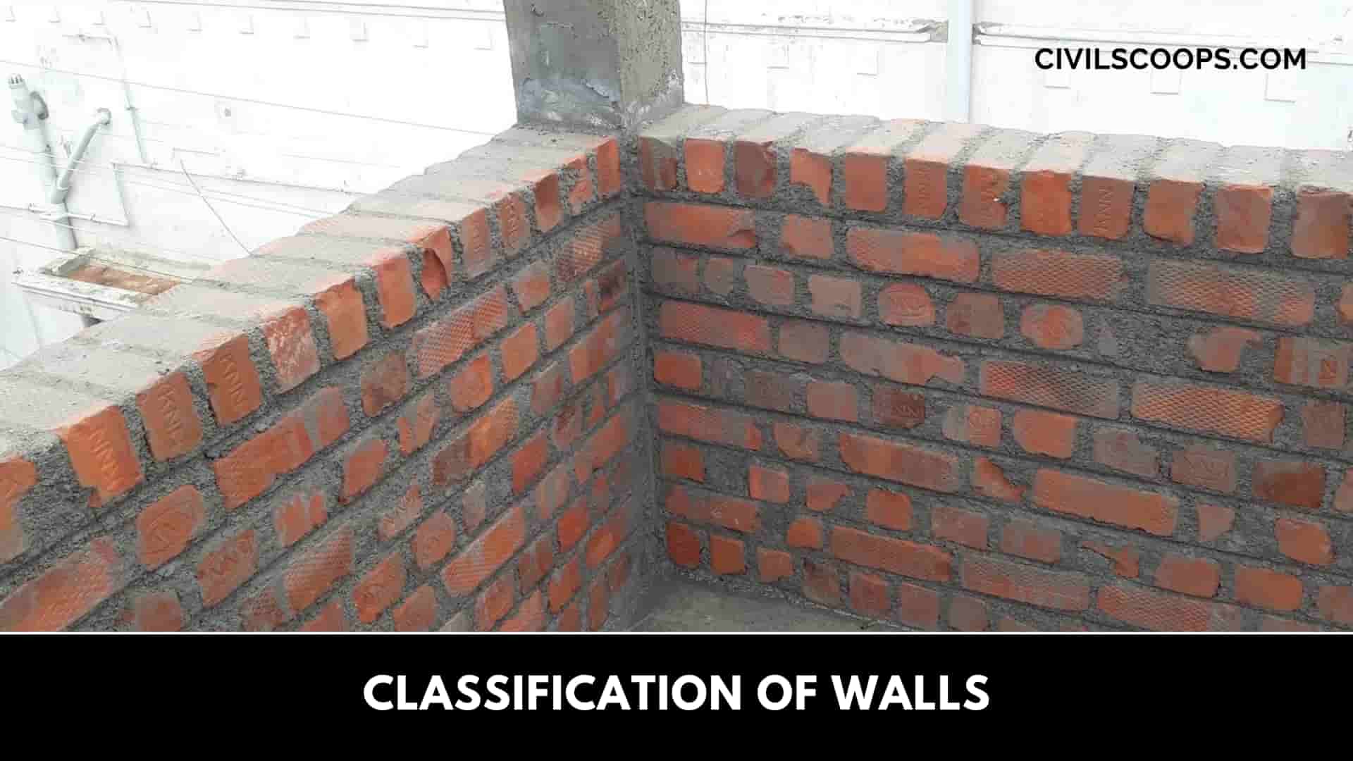 Classification of Walls