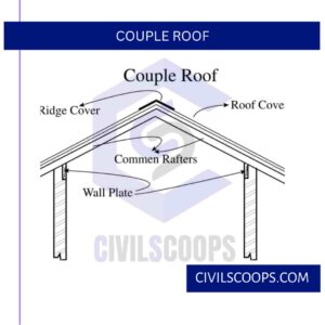 Couple Roof