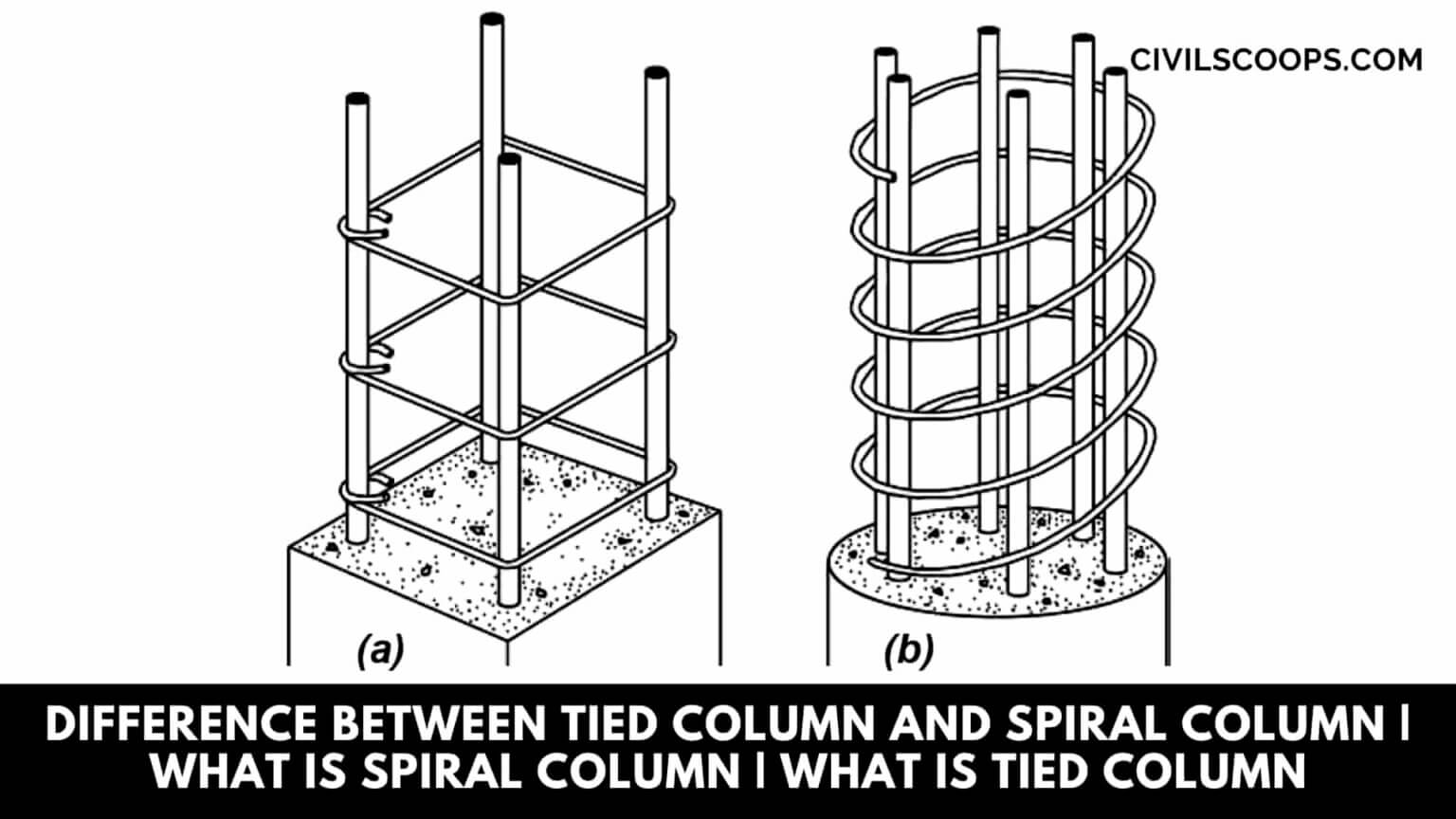 Spiral Rcc Column Difference Between Tied Column and Spiral Column | What Is Spiral ...