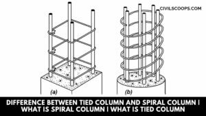 Difference Between Tied Column and Spiral Column | What Is Spiral Column | What Is Tied Column