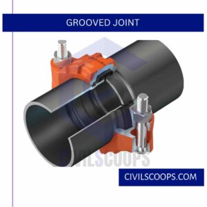 Grooved Joint