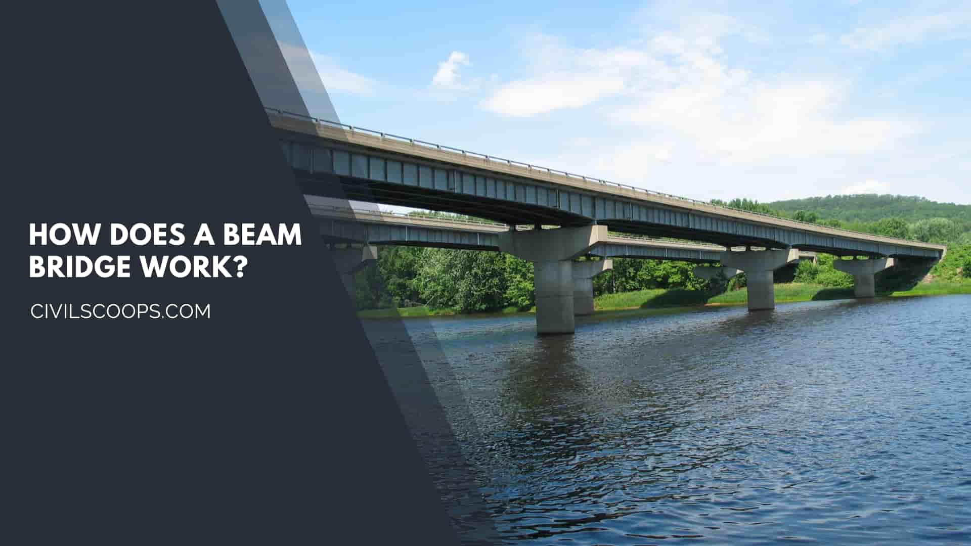 How Does a Beam Bridge Work?
