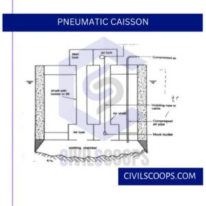 Pneumatic Caisson