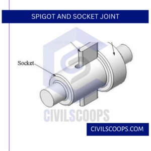 Spigot and Socket Joint