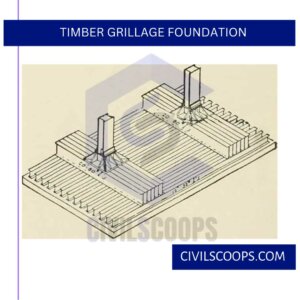 Timber Grillage Foundation