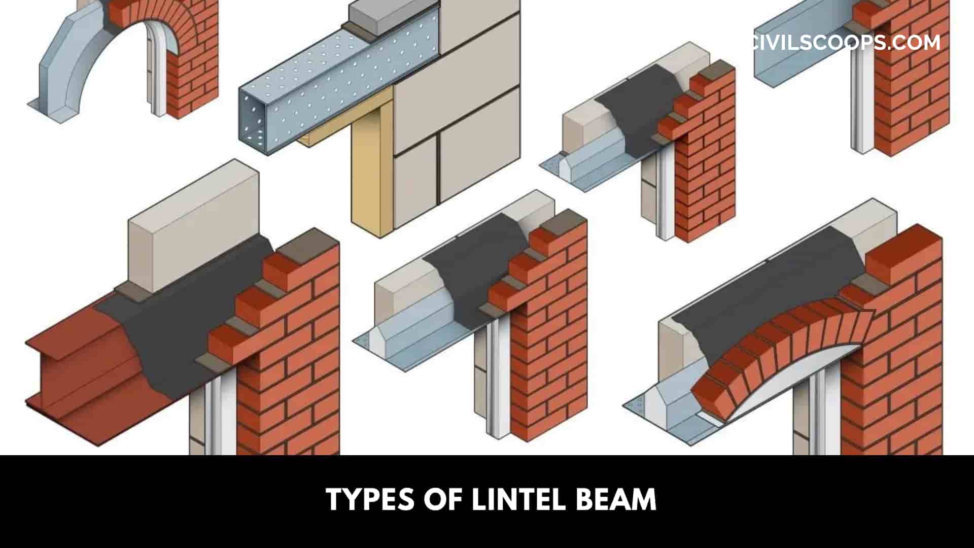 Types of Lintel Beam