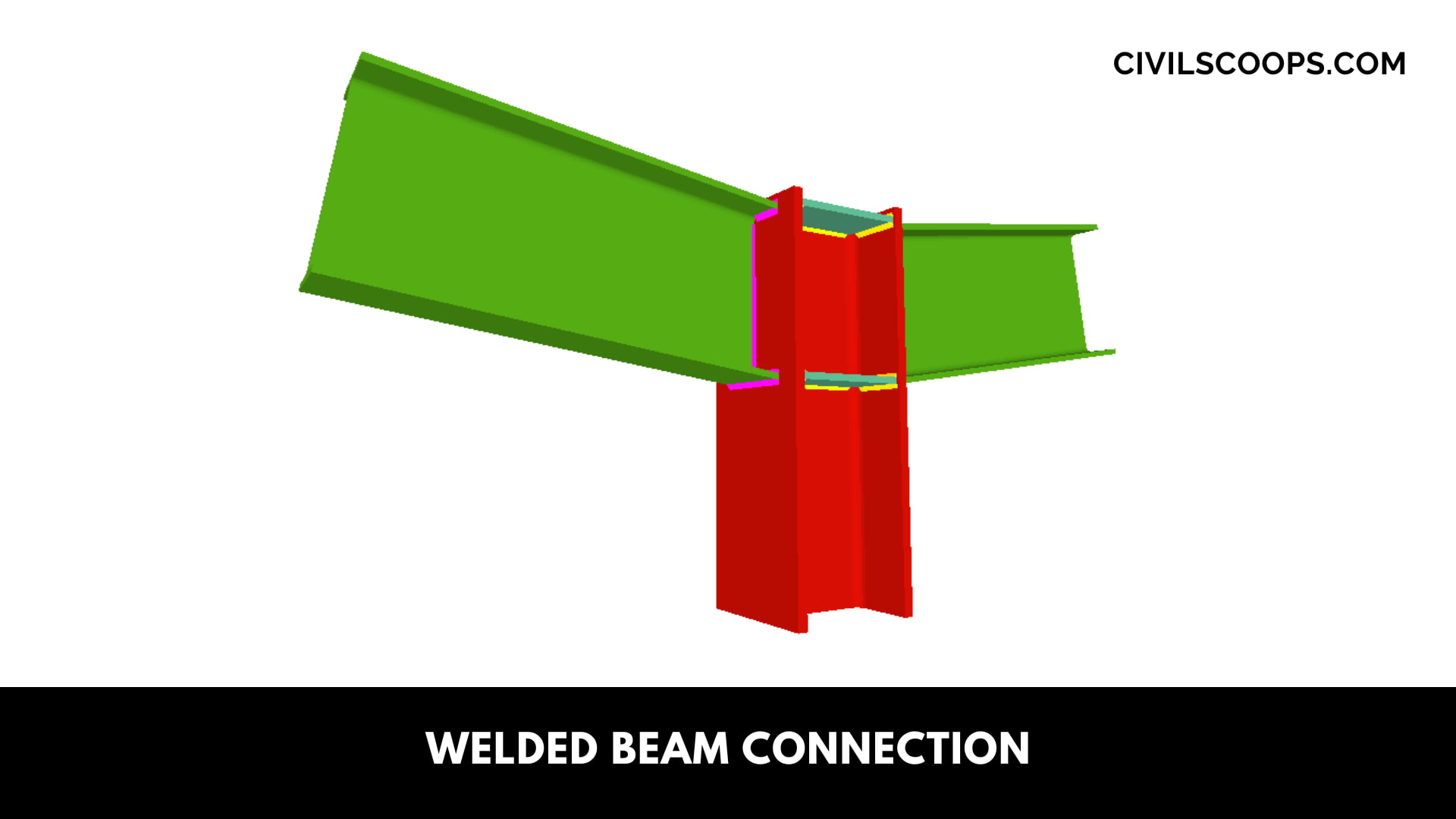 Welded Beam Connection